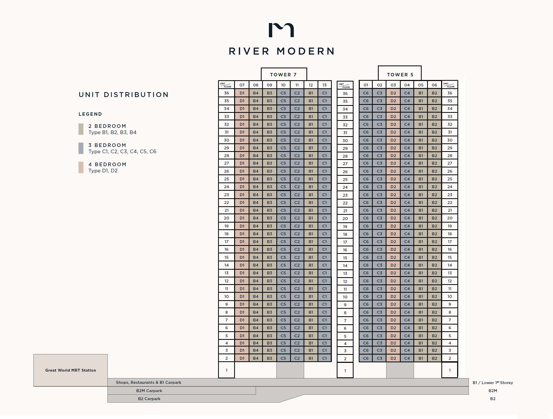 River Modern Elevation Chart